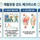 성누가재활의학과의원 | 수 있는 운동 알아보기 3. 후기 재활운동 (아킬레스건염, 아킬레스건병증 재활) [춘천 서울진통증의학과]