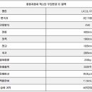 카나이스 이미지