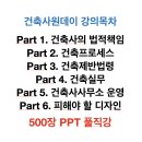 건축사사무소가토