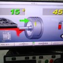 타이어나라 이미지