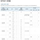 송학스테이 이미지