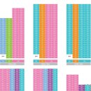 미사강변동일하이빌@(20단지) 이미지