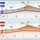 롯데건설 주식회사 이미지