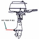 [스펜카 감속기] 카탑보트 옵션인 스펜카 감속기의 단점 이미지