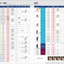 이상연보청기 이미지