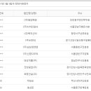 비앤피디자인주
