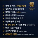 윈하우스 이미지
