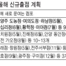 대형마트, 영토싸움 다시 불붙는다 이미지