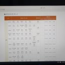 원주농협충전소 이미지