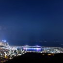 부산의밤