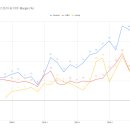 명품 - 부천시 원미구 부일로 223 | 명품