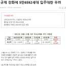 신진주역세권 줌테라스 이미지