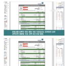 사우디 아람코 한국인 엔지니어 급여수준 이미지