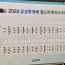 삼성화재해상보험 주식회사