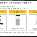 쉐보레 거제.통영.고성 동호인 배드민턴대회 변경사항 입니다. 이미지