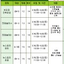 알로하 우쿨렐레 교실 이미지