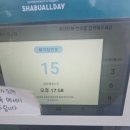 영등포기계상가 | [영등포구] 영등포구청역 샤브샤브맛집 샤브올데이 내돈내산 솔직후기(웨이팅,메뉴추천,주차꿀팁)
