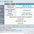 2023년 12월 19일 화요일 간추린 뉴-스 이미지