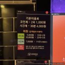 세븐스타 코인노래연습장 동남지구점 이미지