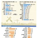 (주)피앤아이 이미지
