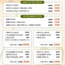 그리니피부과의원 | 사당역 그리니피부과 울쎄라 후기 - 피부과 전문의 (내돈내산)