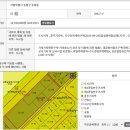 빌딩리스팩부동산중개 이미지