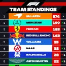 염색공단천로 이미지