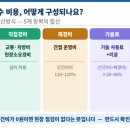 이윤정보통신
