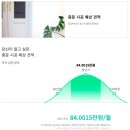 840015 | 아파트 현관 중문 가격은 어떻게 결정될까? 예상 견적 알아보기