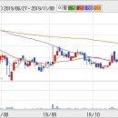 유엔젤(주) 이미지