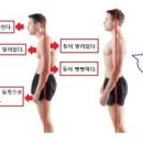 가든리체프라자 이미지