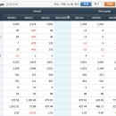 KC코트렐(주) 이미지