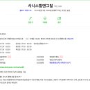 펍's펍 네이버블로그