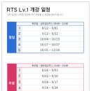 재활 트레이닝 전문가 과정 Lv1 - 근골격계 해부학 지식, 움직임, 기능 손상 분석, 평가기법 , 관절별 근육 촉진, MMT 이미지