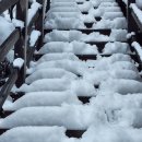 명산의류 | [강원 동해] 두타산 겨울 설경 산행 코스 추천 | 베틀바위·마천루 5시간 눈꽃 산행 후기