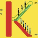 디나인84 | 동작구 흑석 써밋더힐·아크로리버스카이 1순위 두 자릿수 경쟁률(ft.. 지역적 입지의 차이가 만든 결과...