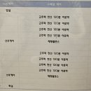 엘라맘비