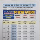 손덕문 공인중개사사무소 이미지