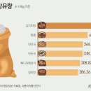 시원한약국 이미지