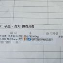 미스터구조변경 이미지