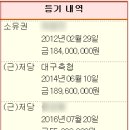 동평중 네거리 이미지