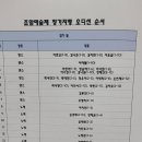 조암중학교 이미지