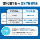 목동하나이비인후과의원 이미지