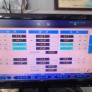 더 타이어샵 송정점 이미지