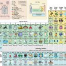 용화정밀 이미지