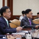 고조
