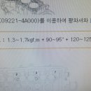 프로미월드 이미지