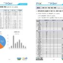 3,6 중대본 코로나-19 정례브리핑 이미지