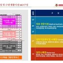 대야약국 이미지