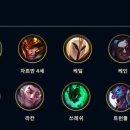 땅솔별 이미지